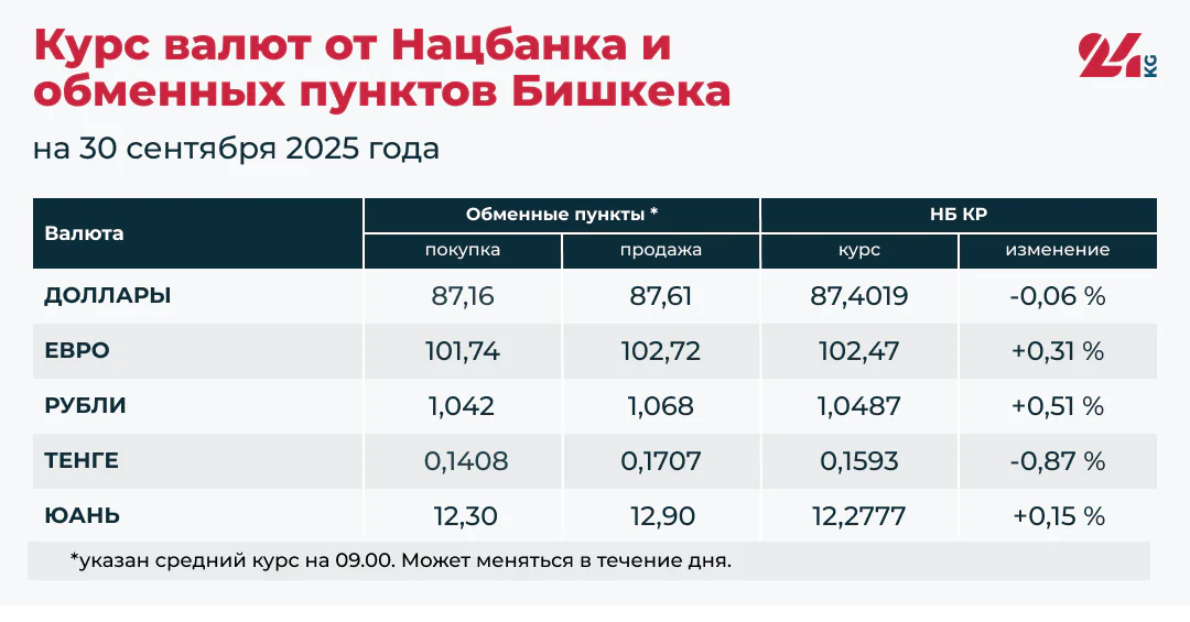 Курсы_валют.png